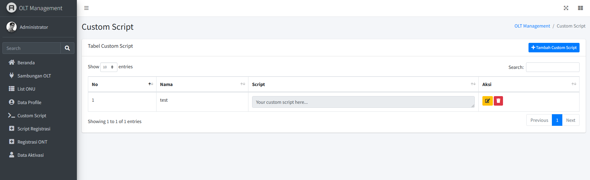 PON Network Status